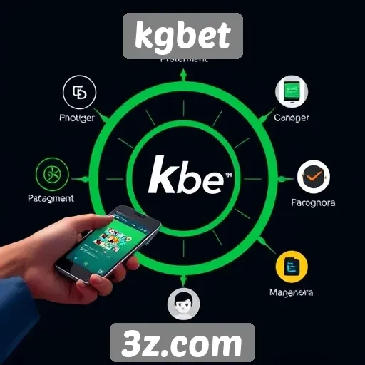 Como funciona o sistema de pagamento no kgbet